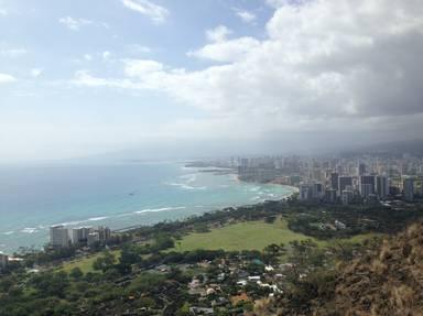 Best Attractions in Honolulu